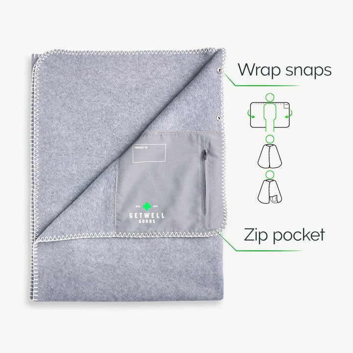 Getwell Goods Blanket