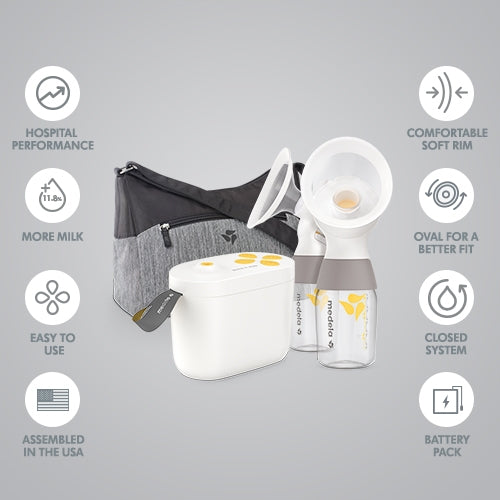 Medela Pump In Style With MaxFlow Breast Pump Includes FREE GIFT